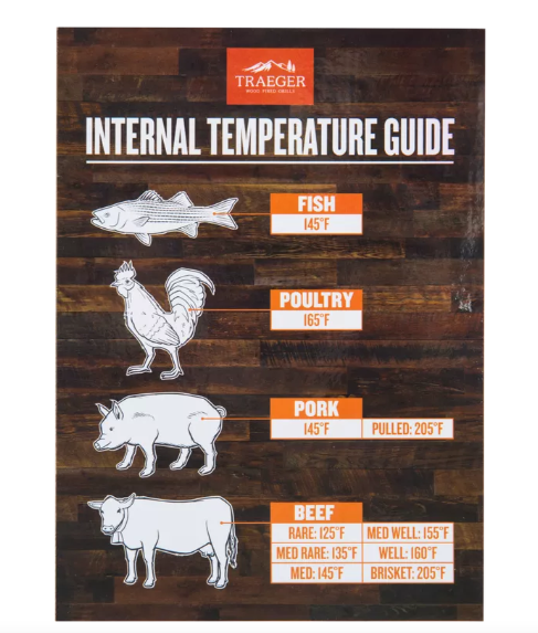 Traeger | Internal Temp Guide - Mazdak Leisure