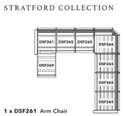 Stratford U Shaped Sectional with Chaise Extension (With Cushions) - Mazdak Leisure